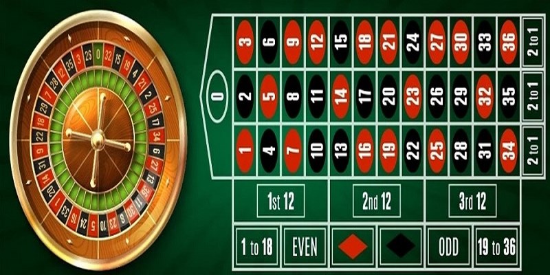 Roulette Jun88 - Hướng Dẫn Cách Chơi Chi Tiết Cho Tân Thủ 4 Những hình thức cược trong Roulette Jun88