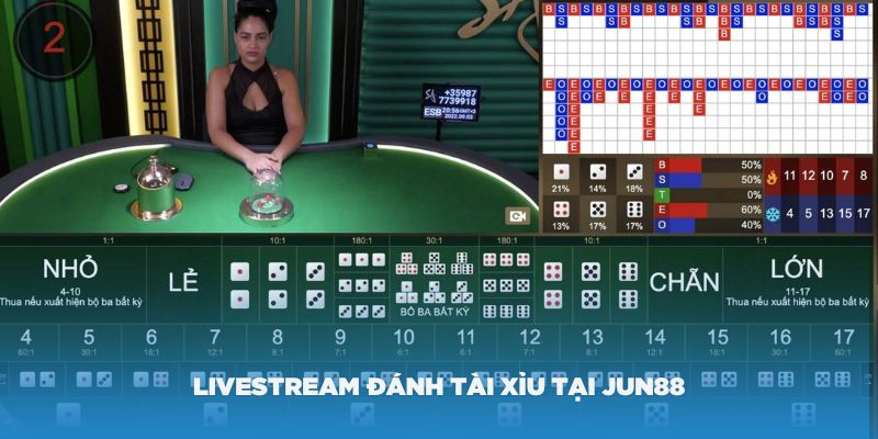 Livestream Đánh Tài Xỉu Hấp Dẫn Tại Nhà Cái Jun88 2 Tìm hiểu về hình thức Livestream đánh tài xỉu tại Jun88